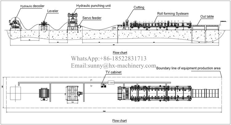 cable ladder machine