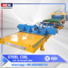 cut to length line machine